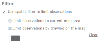 Spatial filters